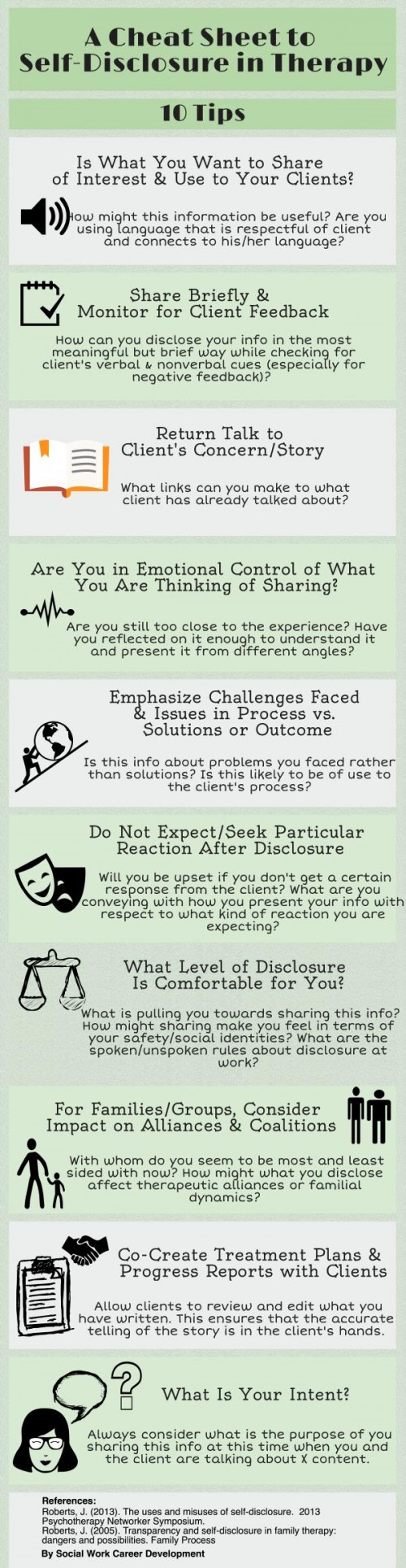 The Art Of Self Disclosure In Therapy SocialWork Career