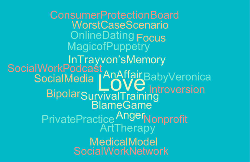 what is the medical model in social work