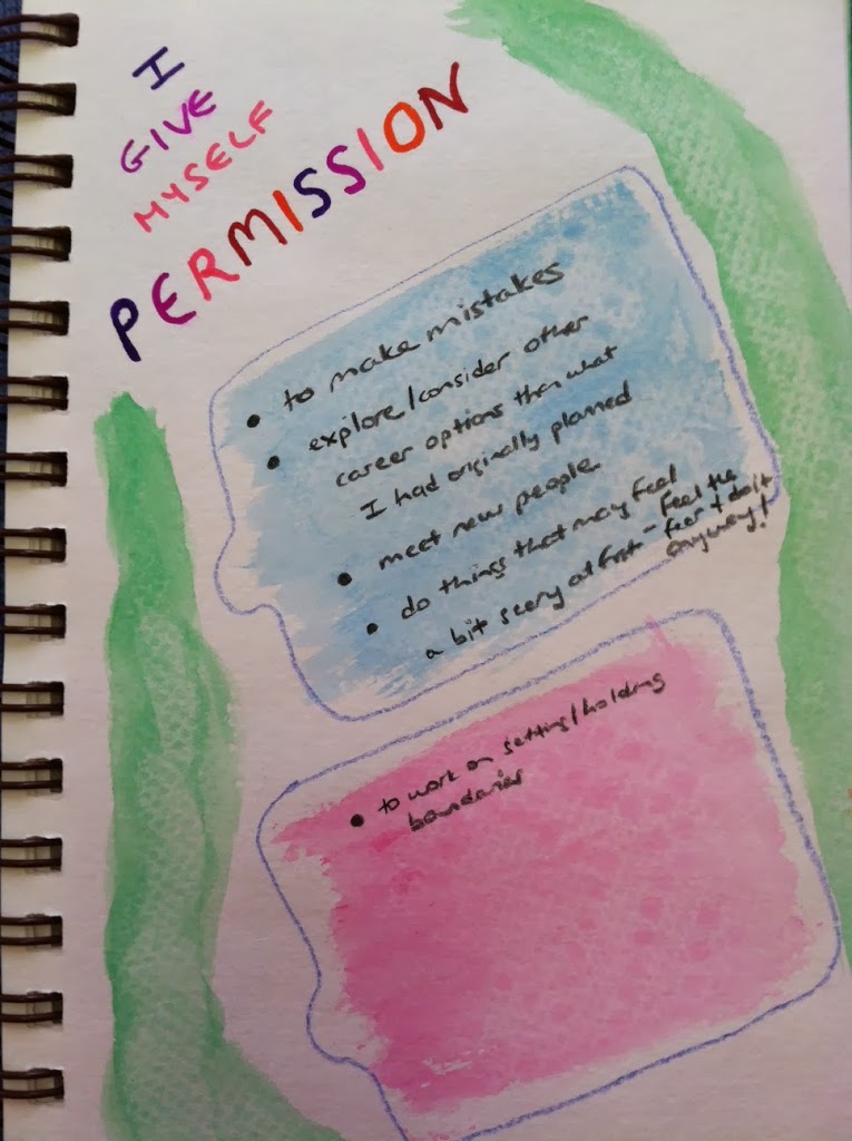 How to Start an Art Journal - Serenity in Suffering