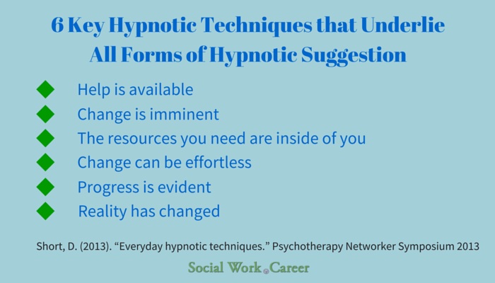 Hypnotherapy Orlando