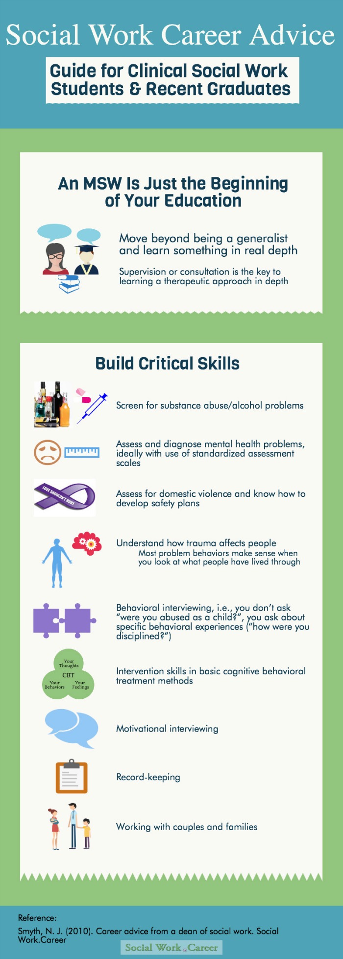 10 Skills Clinical Social Workers Must Develop - SocialWork.Career