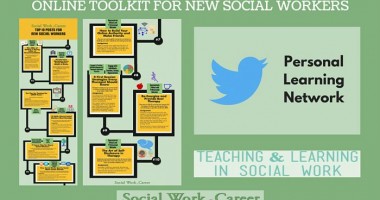 New social worker resources infographic showing top 10 posts for professional development including recommendation letters, interviews, LMSW exam, clinical skills, macro practice, and social media