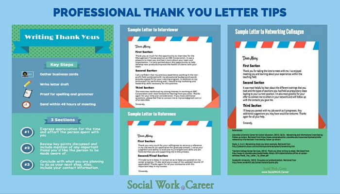 Writing Thank You Letter from www.socialwork.career