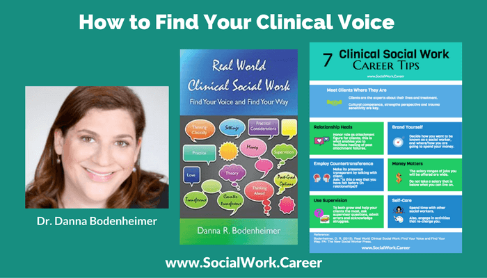 How to Find Your Clinical Voice