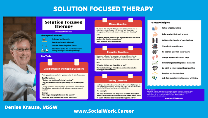 solution focused therapy case study