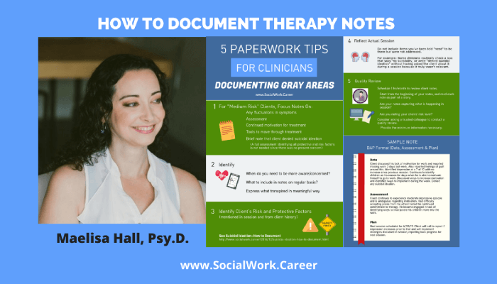 How to Document Therapy Notes