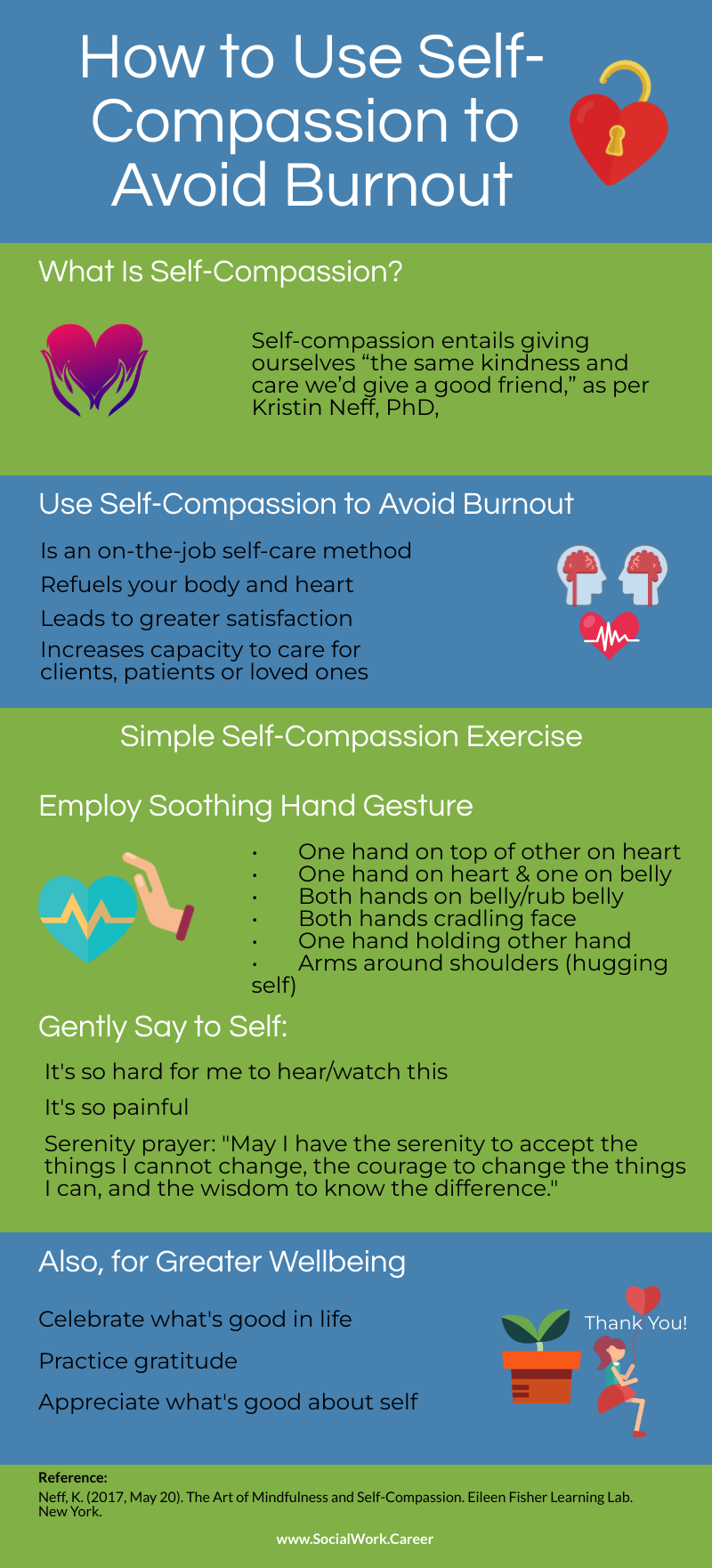 On-the-Job Self-Compassion Techniques for Mental Health Professionals