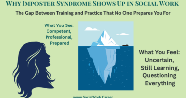 Iceberg metaphor illustrating imposter syndrome in social work - the gap between external competence and internal self-doubt