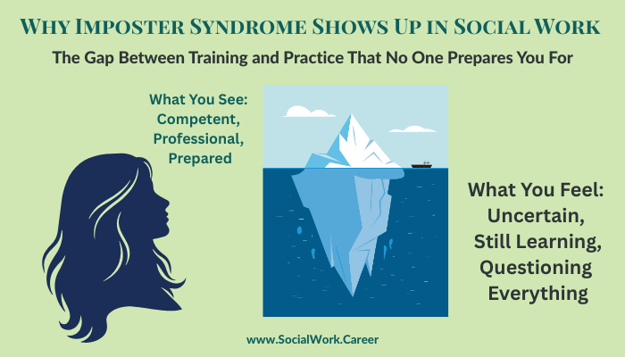 Iceberg metaphor illustrating imposter syndrome in social work - the gap between external competence and internal self-doubt