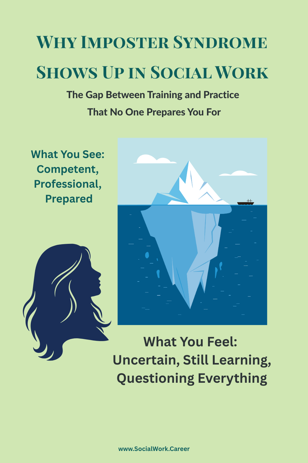 Imposter Syndrome in Social Work: Why It Shows Up & What Helps